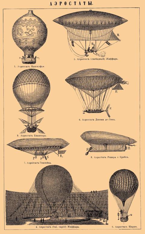 Inventors of air travel by Jean-François Pilâtre