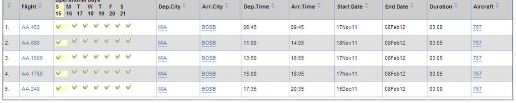 Timetable search page The Travel Agent can query the system for operating flight on a given city pair, date and time The flights are displayed with several information (flight number, operating days