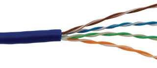 Za korišćenje žičnog prenosa, najčešće se koriste UTP kablovi kategorije 5 koji omogućavaju prenos podataka