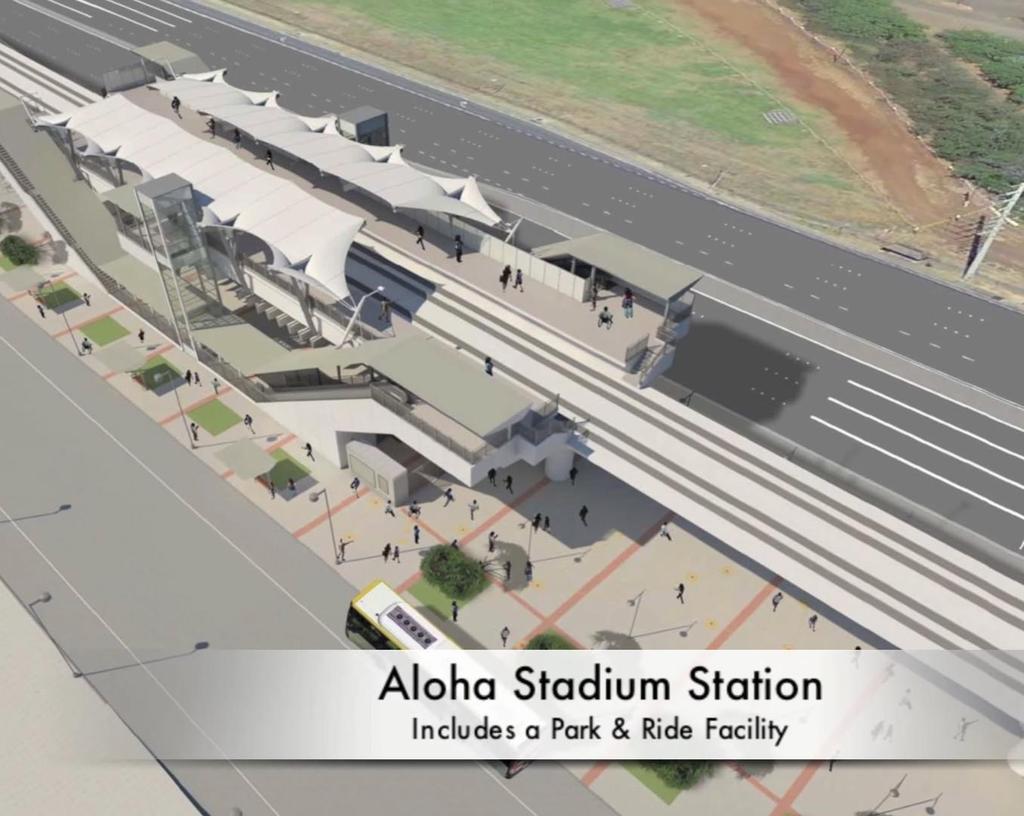 ALOHA STADIUM 2.0 Transit-Oriented Development Rail transit station is being built at the Aloha Stadium site. The station is only one stop from JPHHF Base and two stops from HNL.