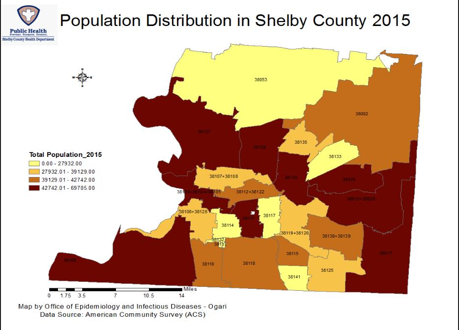 POPULATION DISTRIBUTION IN