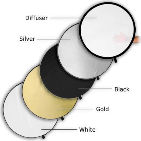 c. Zlatna reflektirajuća tijela Kao što se može pretpostaviti, zlatno reflektirajuće tijelo baca toplu, žutu svjetlost prema modelu.