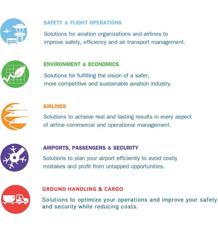 IATA Consulting has expertise in the following areas: Our Clients IATA Consulting has successfully demonstrated its capabilities by providing