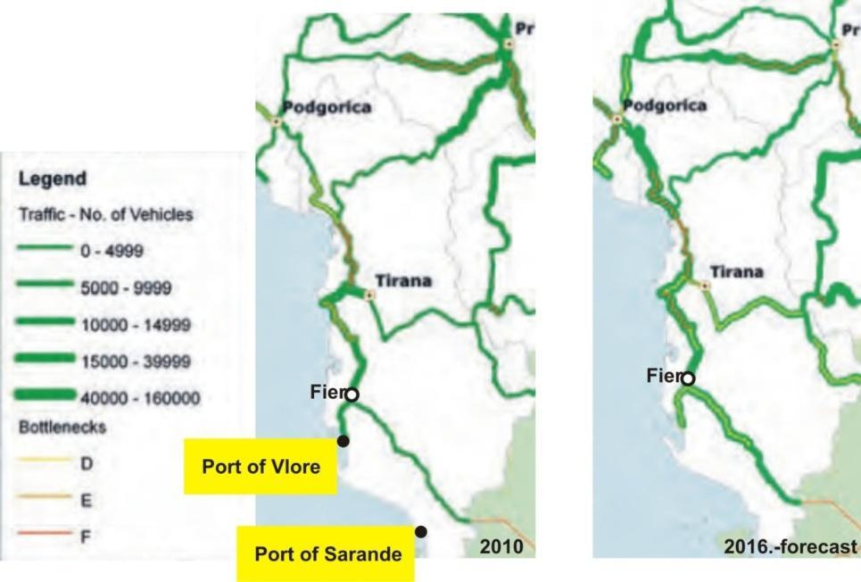 2.5. ANALYSIS OF ROAD TRAFFIC FLOWS WITHIN THE AREAS OF PORTS VLORE AND SARANDE (ALBANIA) 2.5.1.