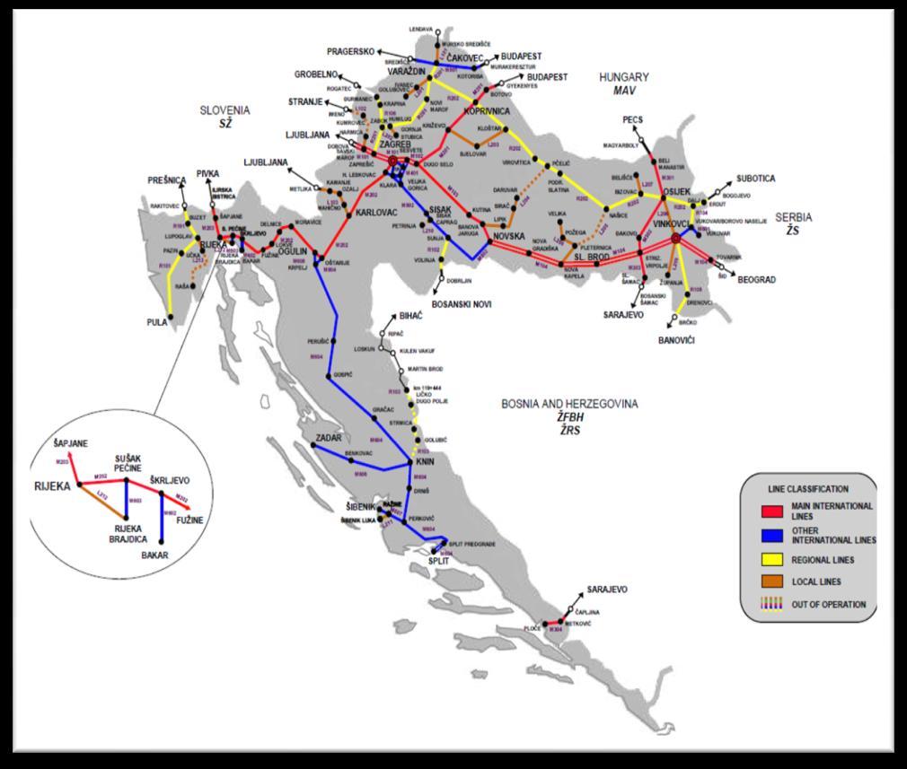 Figure 46: Railways network in Croatia Source: (Hrvatske Željeznice, 2014