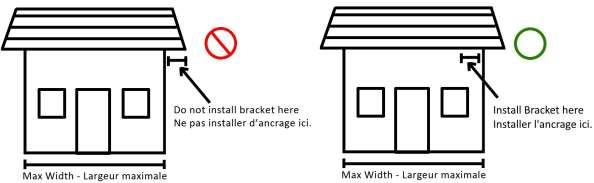 PLEASE NOTE that Levelled Beams and Rafter Adaptors are not included in the price of your awning. See Figure 1.