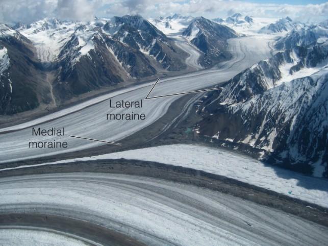 Glacial Deposits Landforms Composed of Till Lateral and Medial Moraines Ridge shaped deposits of till that form within the glacier Created by plucking