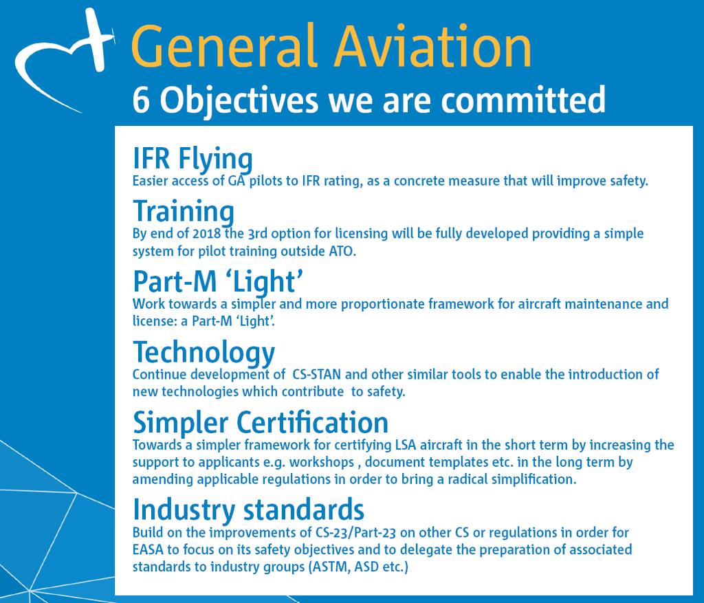 EASA Roadmap for GA EASA has determined among its strategic objectives for GA the introduction of IFR procedures.