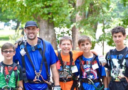 Teens OnTheRun Campers Will EnJOy: Daily trips to the area s most exciting attractions!