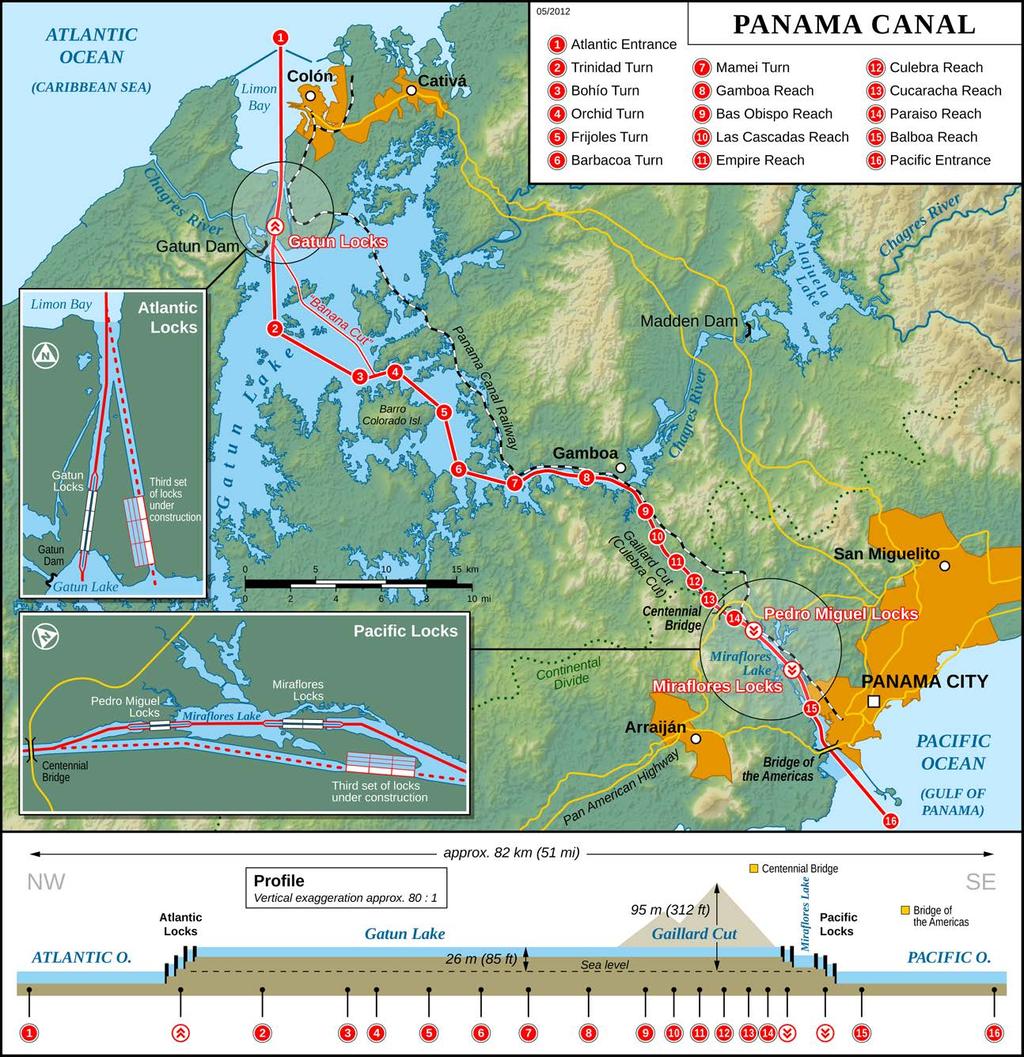 The new Panama Canal
