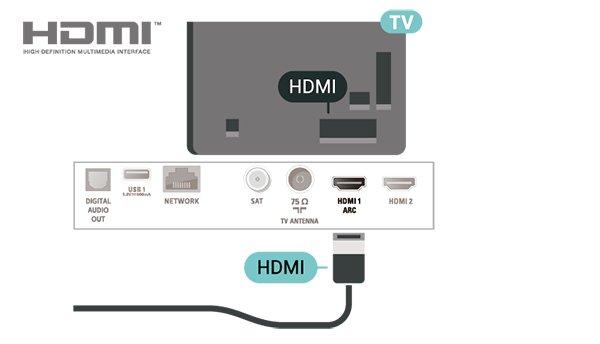 HDMI ARC Теледидардағы HDMI 1 қосылымында HDMI ARC (Дыбыс қайтару арнасы) бар.