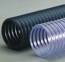 .. 20 to 160 Light weight PVC hose reinforced with a spring steel wire helix Great flexibility with tight bending characteristics Good chemical and moisture resistance Good compressibility Excellent