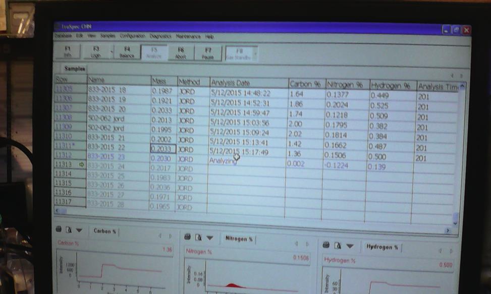 Materijal i metode Slika 4. Ispis rezultata (Foto: Dejana Kraljević) 3.2.4. Određivanje sadržaja topivog ugljika u tlu Sadržaj topivog ugljika u tlu utvrđen je na Shimadzu TOC-5000 analizatoru (Shimadzu Scientific, Columbia).