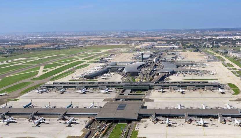 A WELL-DIVERSIFIED BUSINESS MIX ACROSS OUR 5 BUSINESS ACTIVITIES Aéroports de Paris SA (parent company) (1) Subsidiaries & Associates (2) Aviation Retail & Services Real Estate International and