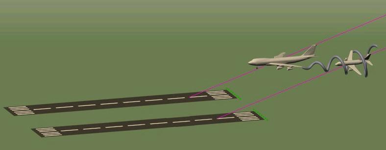 HALS / DTOP 3 Research and Innovation Management HALS / DTOP High Approach Landing System / Dual Threshold Operation Starting situation The two parallel runways (25R and 25L) at Frankfurt Airport