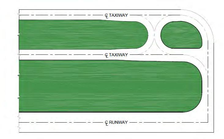 Common Design Practice (3) Dual parallel taxiway entrance CEE 4674 Airport Airport