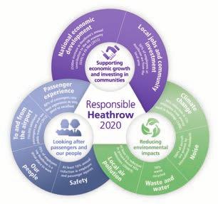 Part 5: A new approach to sustainability 5.1 