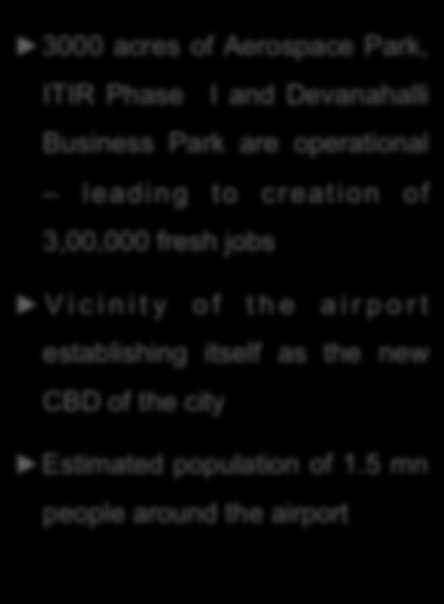 Existence of all prominent large scale developers 3000 acres of Aerospace Park, ITIR Phase I