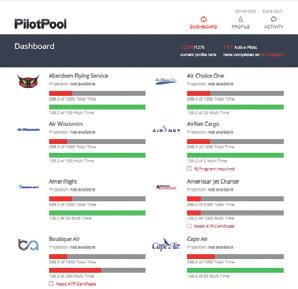 Airlines use PilotPool to forecast pilot supply and meet their recruitment goals by establishing