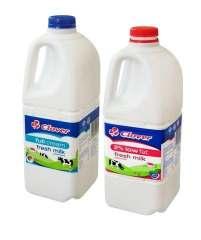Botswana Milk and juice bottle plant Major customers Clover