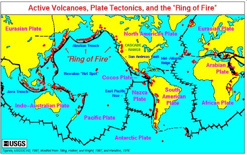 population Plate tectonics Nazca and South American plates