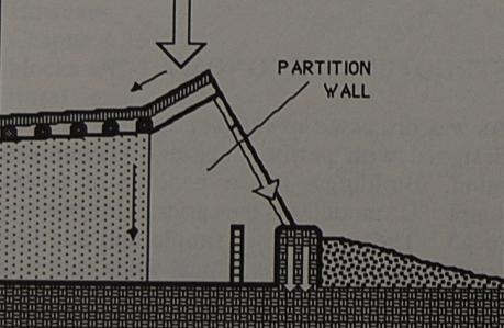 Druga bitna komponenta konstrukcije je staklenik koji je relativno lagan u odnosu na prvi dio građevine te koji se na prvu najjužniju gredu samo naslanja dok većinu tereta prenosi na masivan zid