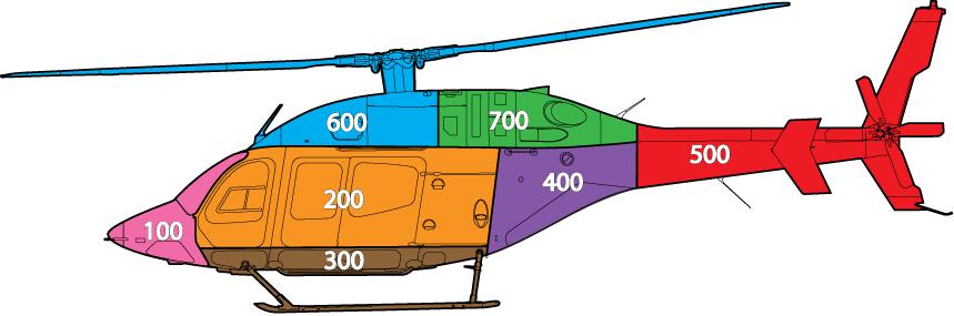 Lowest operational costs in its category First Helicopter Certified Through The MSG-3 Maintenance Process Inspections standardized into groups with common inspection hour intervals Reduce Scheduled