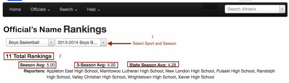 Part 8 View My WIAA Varsity Rankings Here is where you can view the rankings you have received from schools. 20 Section 1 Ranking Filters Use the filters to see rankings by sport and season.