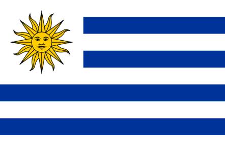 Highlight: Uruguay