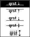 Izgled teksta na putanji Položaj teksta u odnosu na putanju Odabir kvadranta (gore, dolje, lijevo, desno) Informatika 2 CorelDRAW 12 Postavljanjem vrha pokazivača miša na lijevu iscrtkanu strelicu i