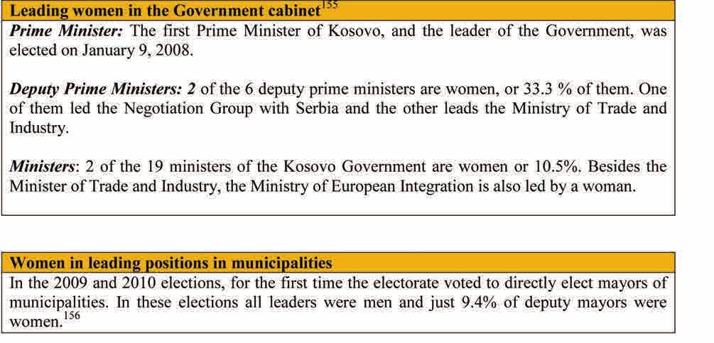 OFFICE OF THE PRIME MINISTER II.1.5 Political parties Political parties contribute to the formation and expression of popular will and are fundamental instruments for political participation.