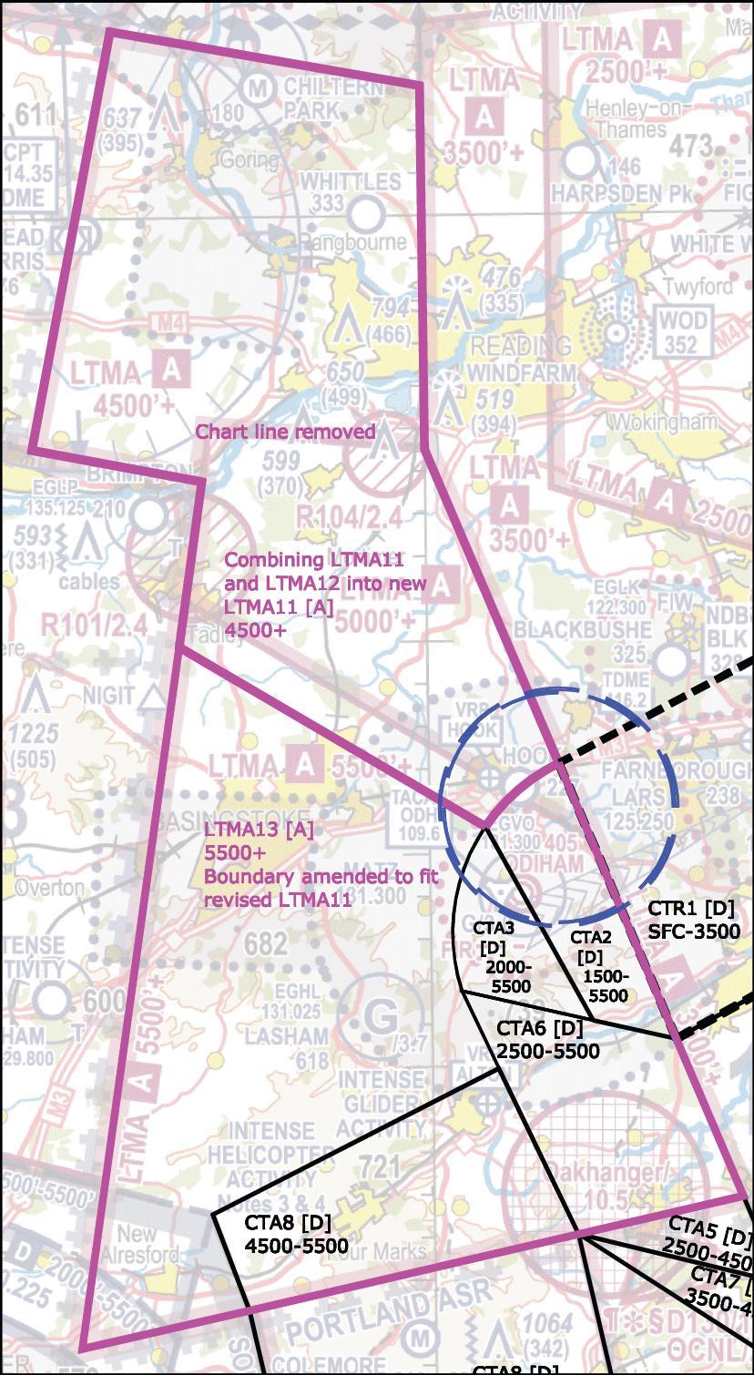 We originally consulted upon Class D in the area beneath, and adjacent to, LTMA12. The decision was made at the time with the best intentions and knowledge.