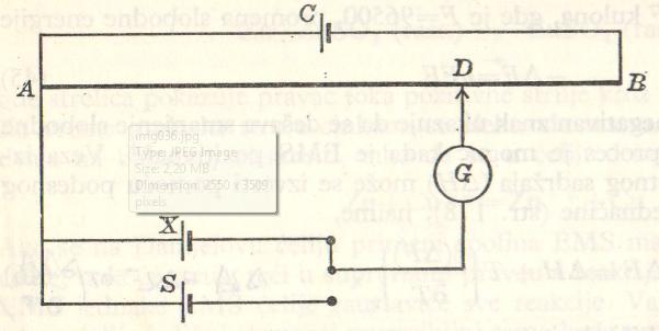 Ćelija C (slika 7), obično akumulatorska baterija konstantne EMS, koja je veća od one koja se mjeri, veže se preko jedne žice AB, visokog otpora, čije su osobine iste po cijeloj dužini.
