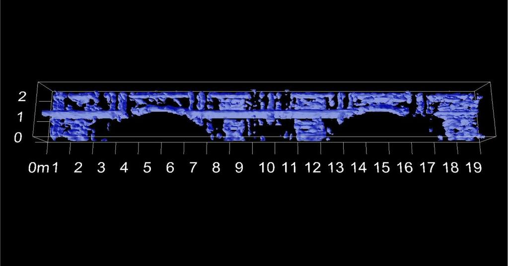 900MHz-tako antenaz Paretaren barnean aurkitutako egituren