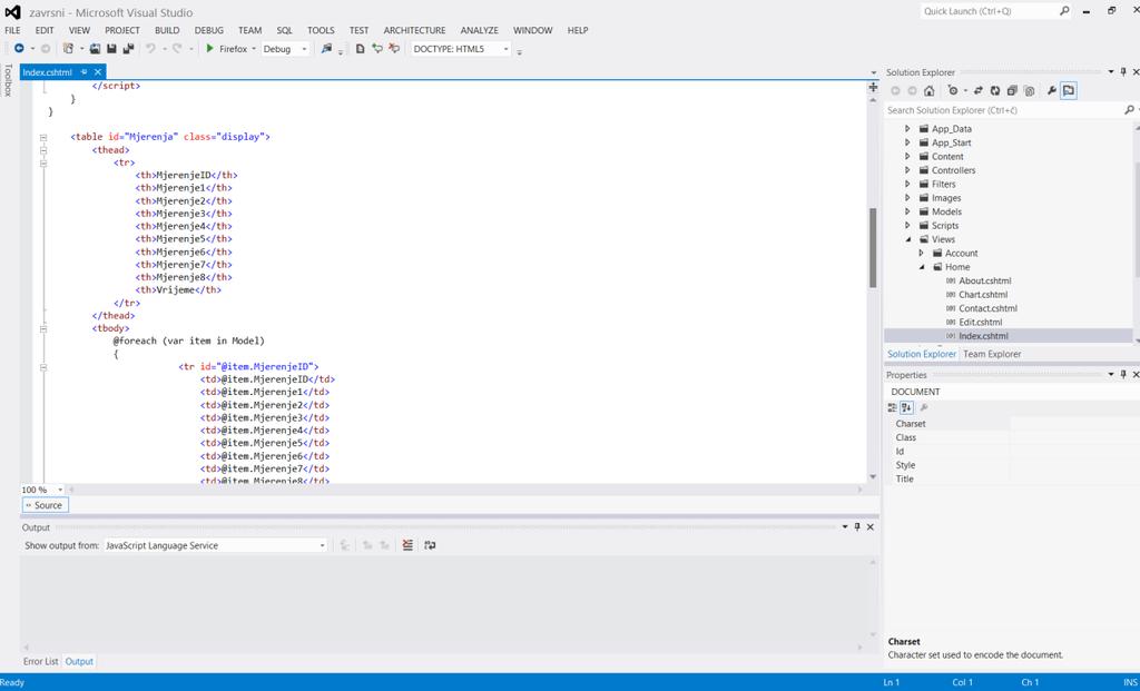 3.3 Visual Studio 2012 Visual Studio 2012 Ultimate je popularno Microsoftovo razvojno okruženje. Visual Studio glavno je okružje za razvoj WinForms, WPF, ASP.