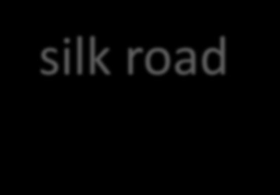 silk road silk from China