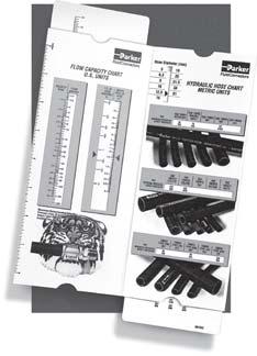 atalog 4400 US Mandrel Kits Mandrel Tool Kit - 23 Series Model No. 2727 (for JI 37 flared fittings) Model No.