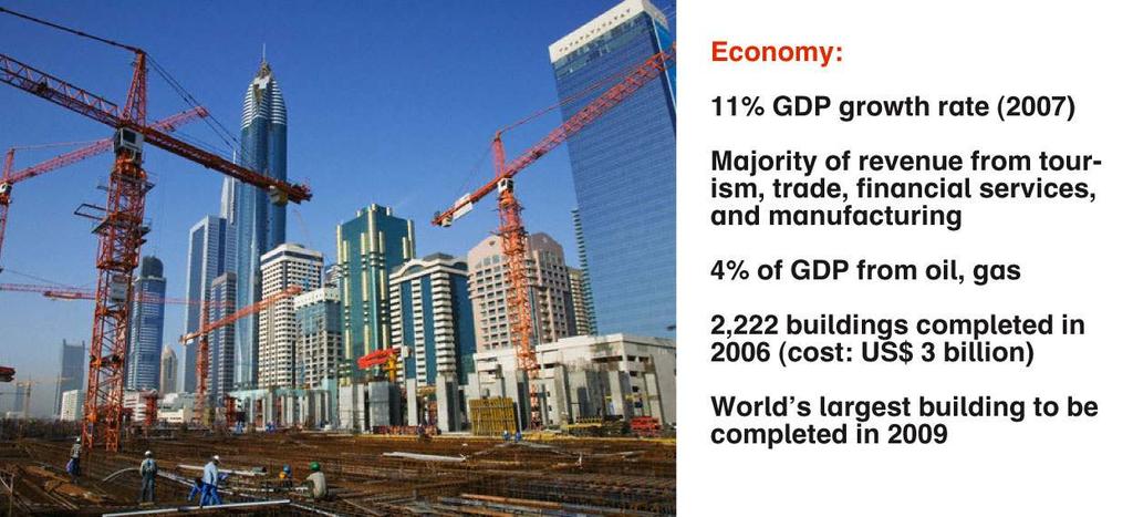 Economy 2001-2007 GDP (2007) $ 73 bn Average Annual Growth 13.4 % (2001-2005) GDP by Sector Services 73.