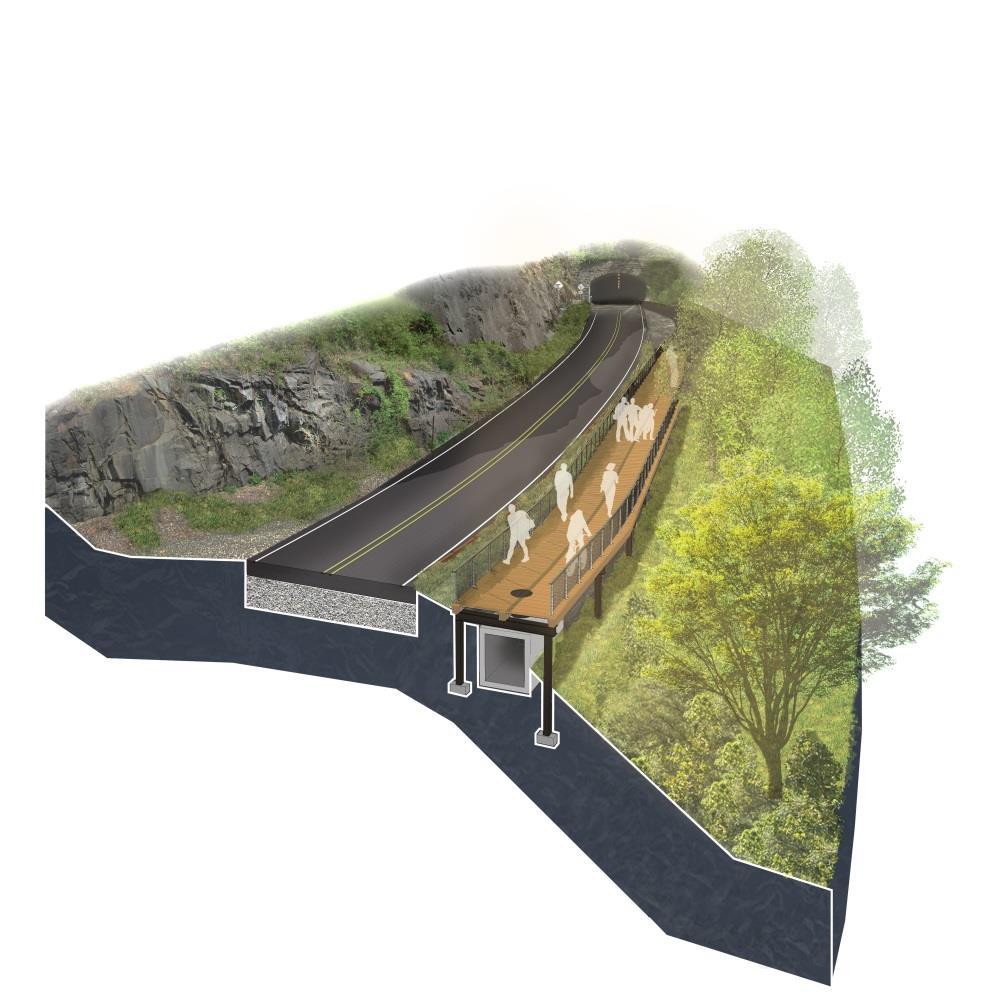 Segment 3: Breakneck Ridge to MNR Whistle Stop What would it look like?
