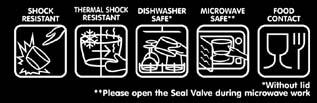 Airproof Seal