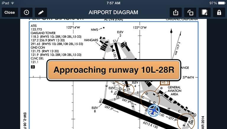 Runway Proximity Advisor ForeFlight Mobile has a visual and audio alert system that triggers when you taxi near or onto a runway.