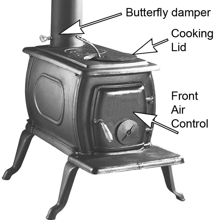 The amount of heat emitted by the stove is regulated using the following air controls: The primary air supply is controlled using the air regulator built into the front door.