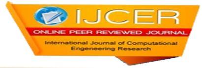 ISSN (e): 2250 3005 Vol, 04 Issue, 8 August 2014 International Journal of Computational Engineering Research (IJCER) Modelling Of Water Resources in Bakaru Hydropower Plant in Anticipating Load
