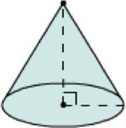 PART 2: Student Notes Right Cone: A right cone is a cone in which the vertex is aligned directly above the center of the base.