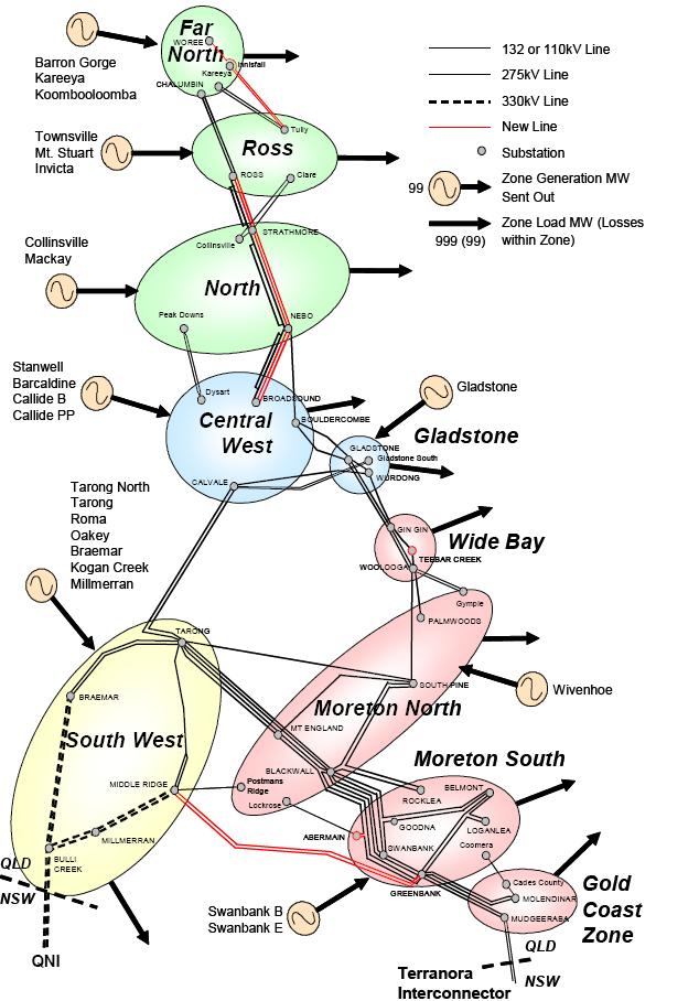 Regional Roadmap 2015-18 - Appendix Source: Townsville Enterprise Limited (2012) 1.4.