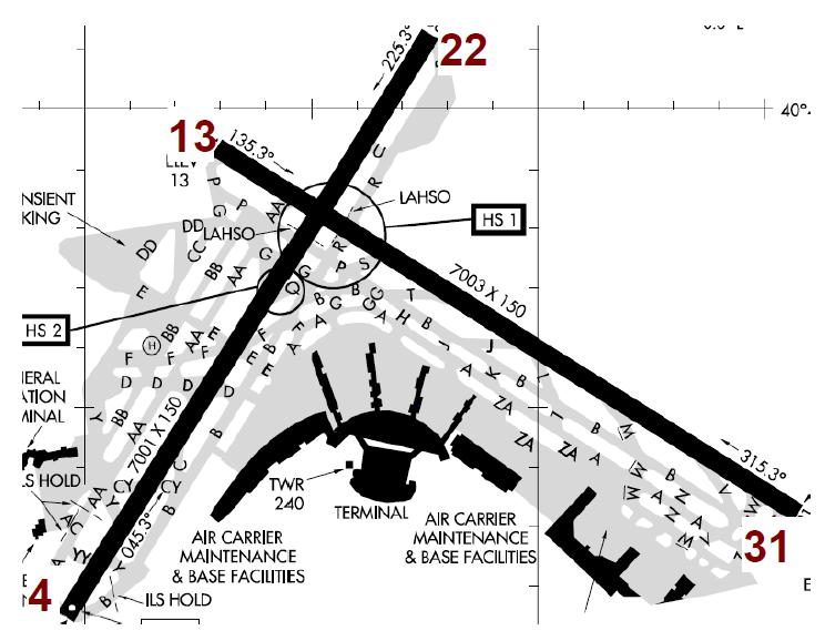 Runway configuration example" arrival on