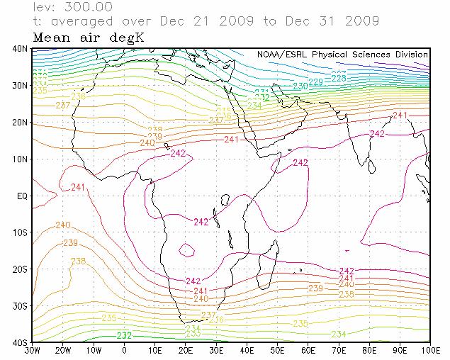 Inter-Tropical Discontinuity (ITD): Between the second dekad (blue) and third dekad (black) of December, 2009 in (Figure 2), the ITD had a southward mean displacement of 100km over the Gulf of Guinea