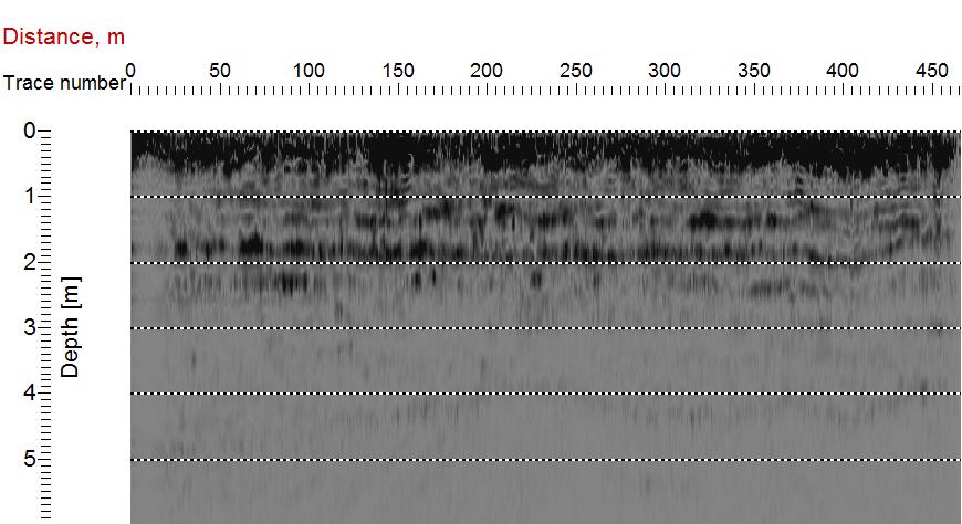 1.4 Discussion Figure 1.9: 800 MHz GPR profile showing the snow, the firn and the ice layer of the glacier glacier.