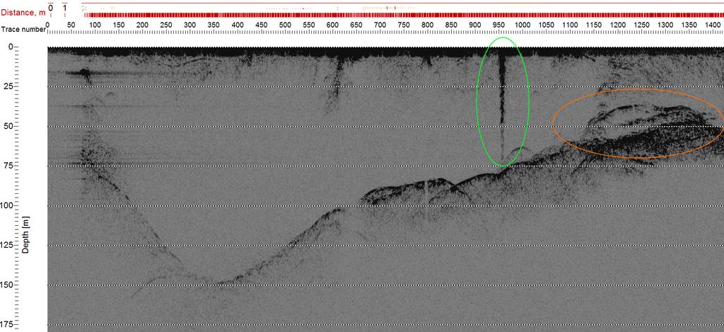 1 Estimation of ice thickness and snow distribution using Ground Penetrating Radar Figure 1.2: 50 MHz GPR profile (1.2 km) showing glacier ice, the glacier bed and the crevasse from figure 1.1. As described in section 1.