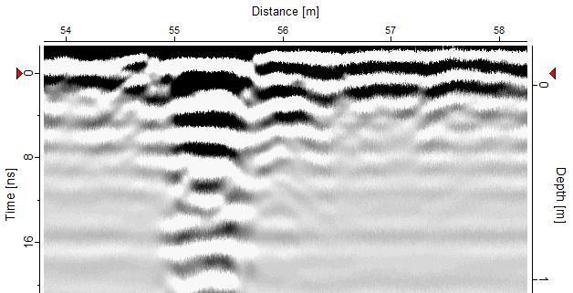 a) Kanalizacijski jašek. Kanalizacijski jašek. b) Slika 14. Zaznava kanalizacijskega jaška z georadarjem v primeru preiskovanja območja z 250 MHz anteno z načrtom poti kača.